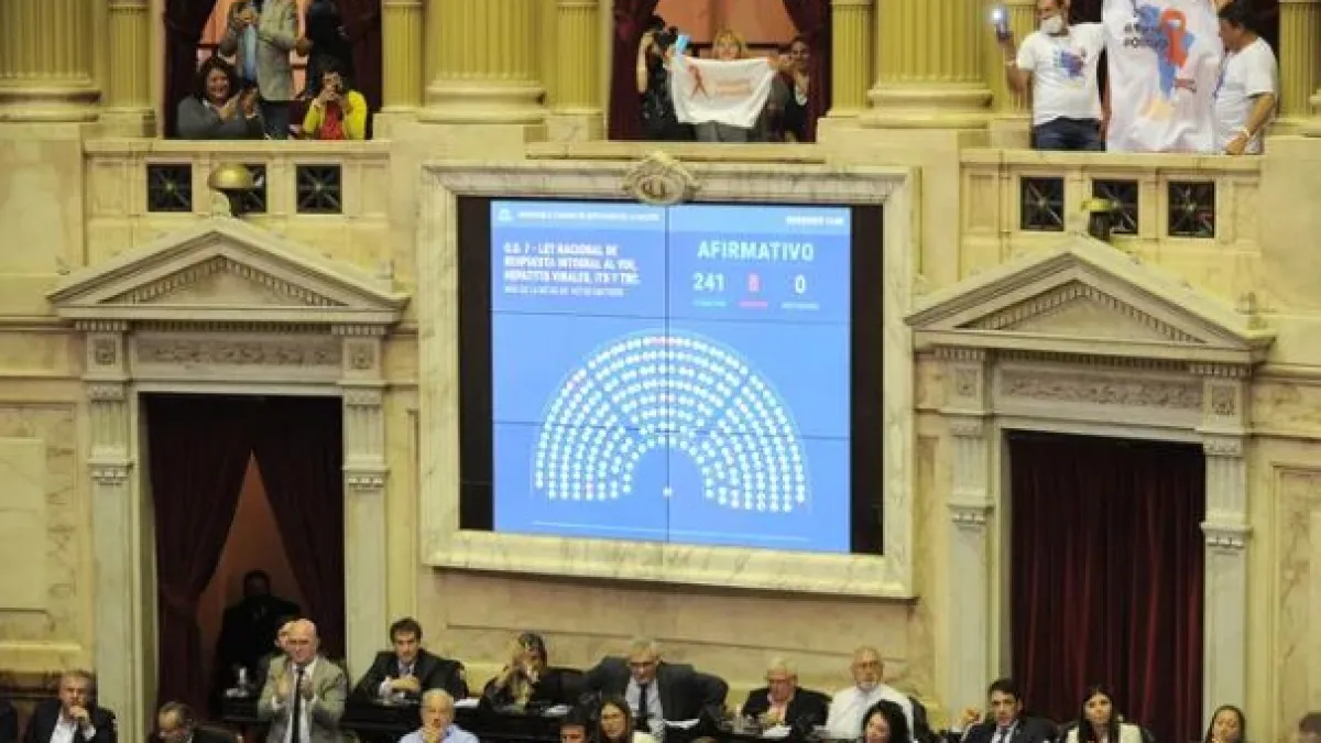 El Senado aprobó la nueva Ley de VIH, tuberculosis y hepatitis: qué cambios contempla