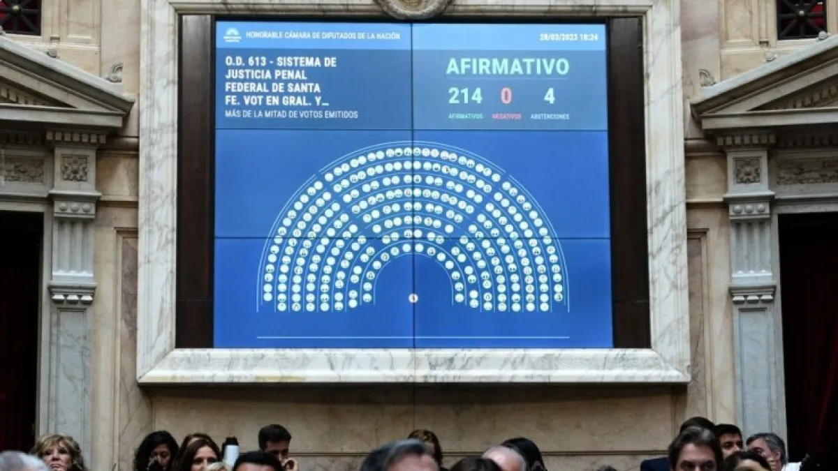 Diputados aprobó el proyecto para fortalecer el sistema penal de Santa Fe