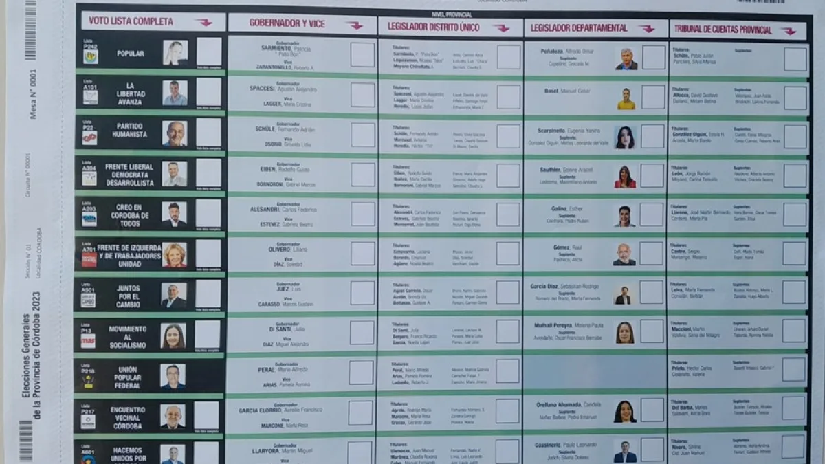 Presentaron la Boleta Única con la que se elegirá gobernador el 25 de junio