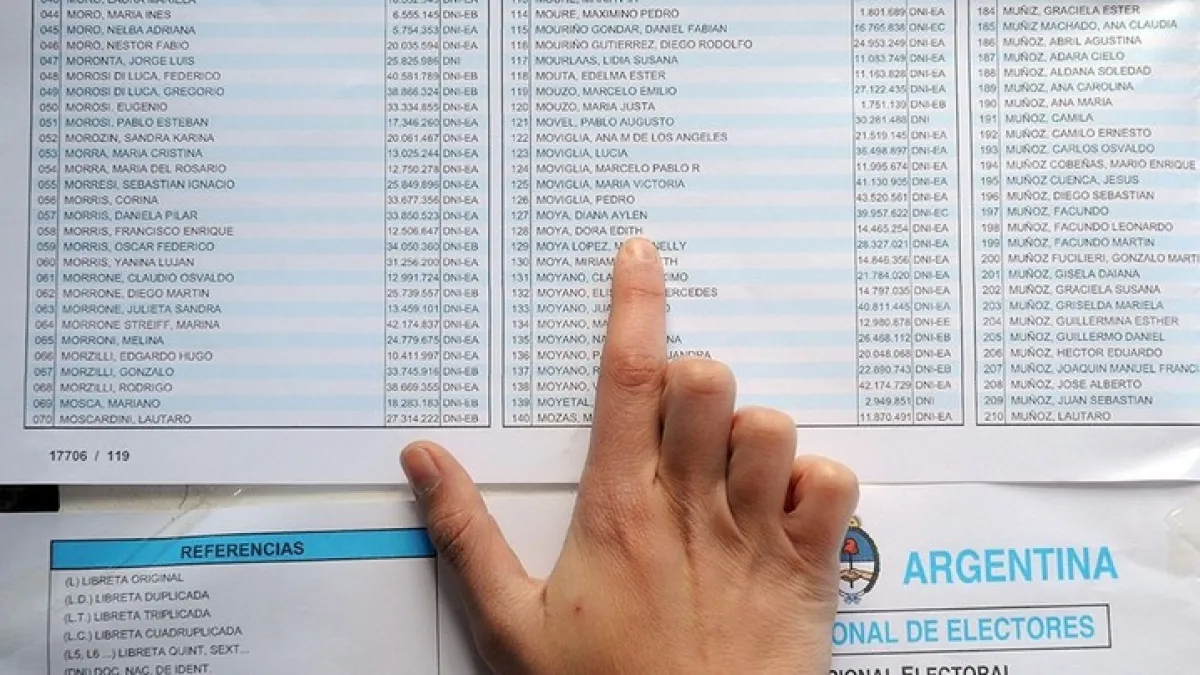 Elecciones 2025: cómo consultar el padrón