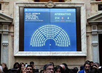 Diputados aprobó el proyecto para fortalecer el sistema penal de Santa Fe