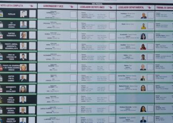 Presentaron la Boleta Única con la que se elegirá gobernador el 25 de junio