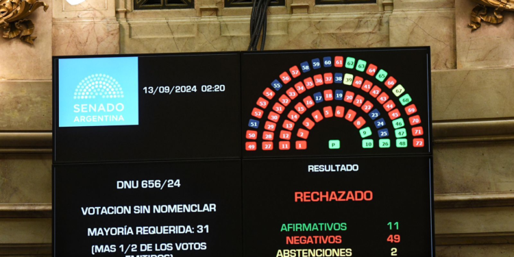 El Congreso rechazó el DNU de los fondos para la SIDE