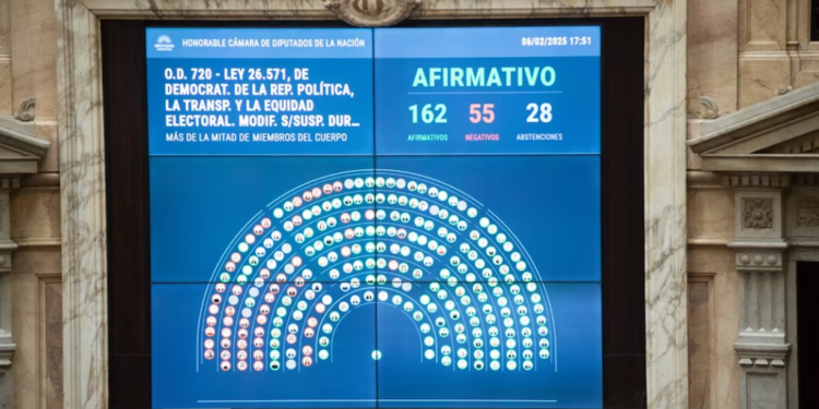 Diputados dio media sanción a la suspensión de las Paso para 2025