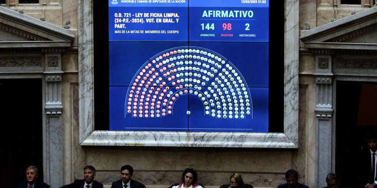 Ficha Limpia obtuvo dictamen en Diputados