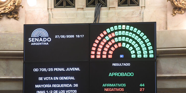 El Senado aprobó la baja de imputabilidad de 16 a 14 años