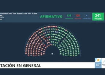El Gobierno logró la media sanción al cambio del régimen de Zona Fría