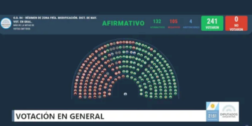 El Gobierno logró la media sanción al cambio del régimen de Zona Fría